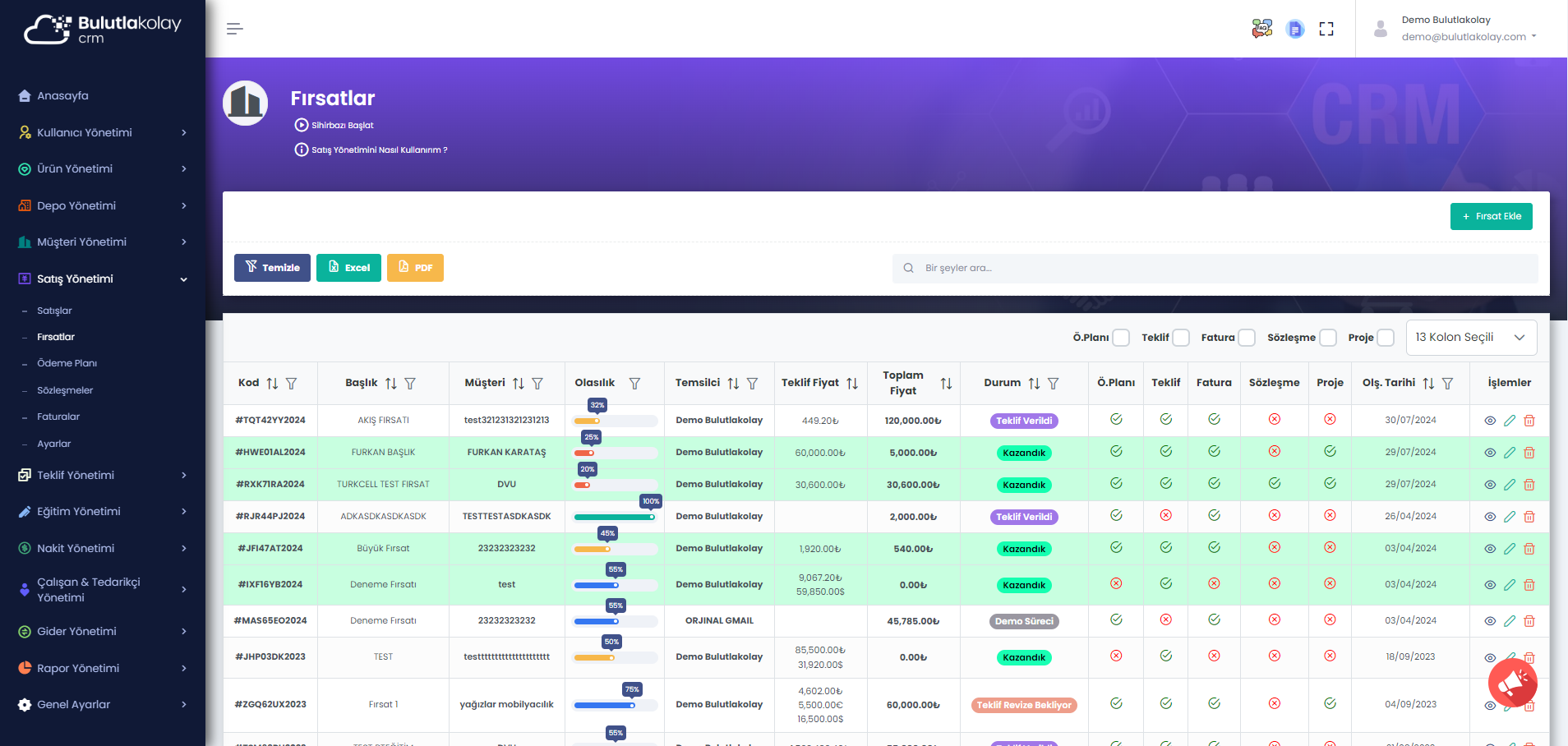 Bulutlakolay CRM Panel